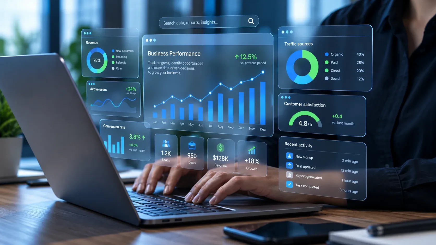 How to Integrate AI with Accounting and Business Tools
